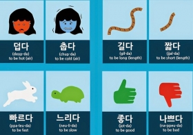 từ đối nghĩa trong tiếng Hàn