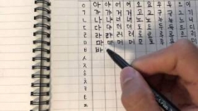 Tổng hợp 3 công cụ học tiếng Hàn tổng hợp sơ cấp 1 hiệu quả không thể bỏ qua.
