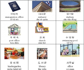 Vì sao nên học từ vựng tiếng Hàn bằng hình ảnh