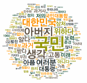 Mẹo nhớ nhanh từ mới tiếng Hàn Quốc