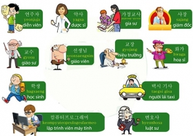 Săn mẹo học từ vựng tiếng Hàn theo chủ đề bằng hình ảnh