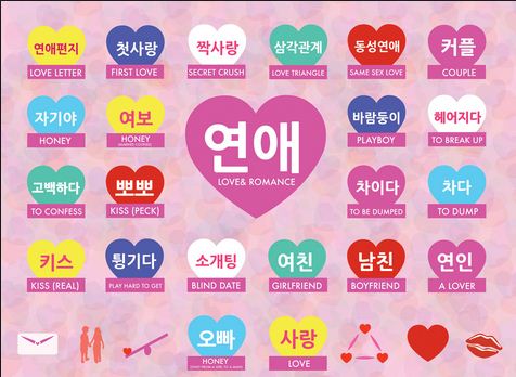 6 bí quyết cải thiện vốn từ vựng tiếng Hàn