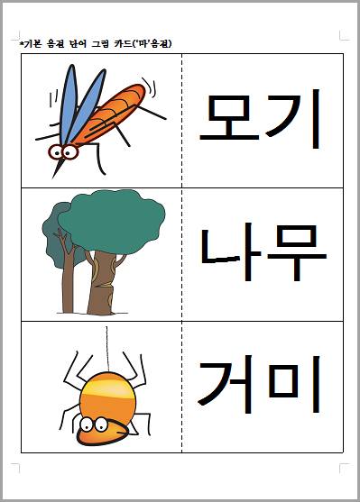 từ mới tiếng Hàn theo chủ đề