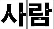  Tiếng Hàn phát âm chữ ㄹ như thế nào?