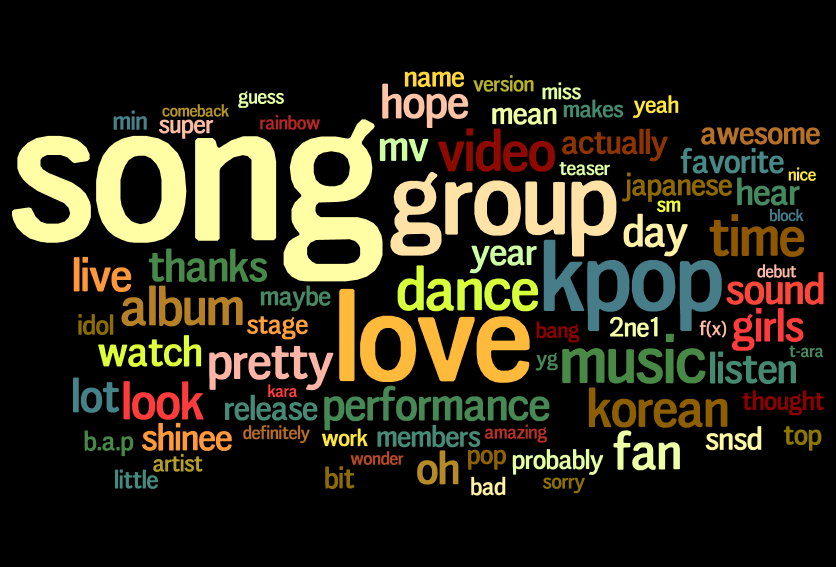 15 từ tiếng Hàn dành cho fan Kpop