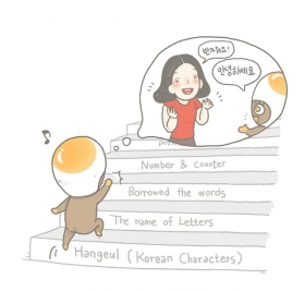 Mẫu câu giao tiếp tiếng Hàn đơn giản cho người mới bắt đầu