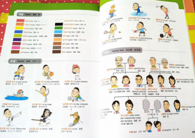 bài tập tiếng Hàn cơ bản dành cho những người mới bắt đầu