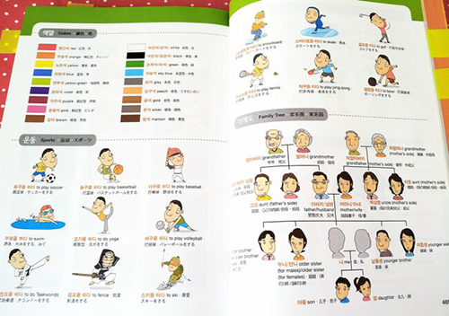 Tự học tiếng Hàn cơ bản không cần phát âm chuẩn